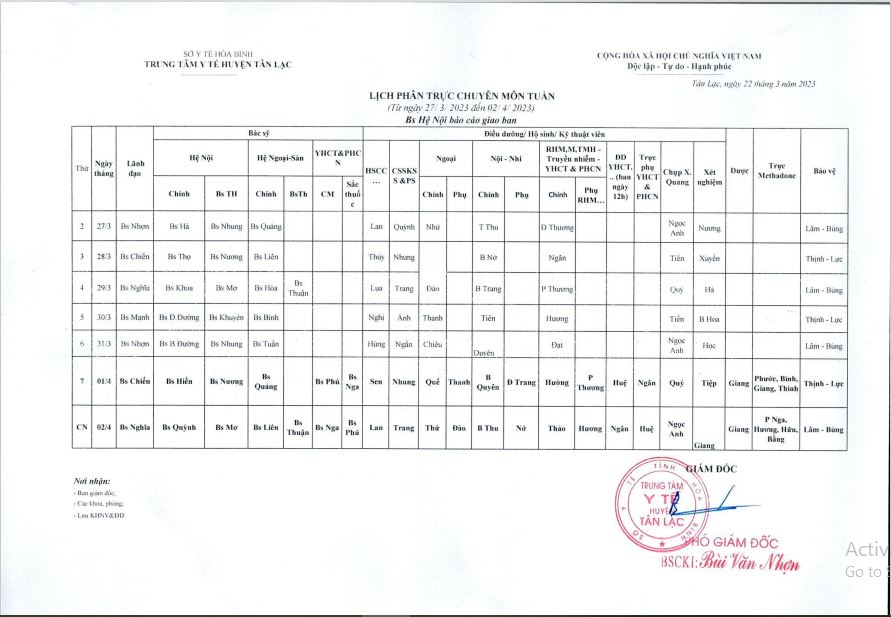 Lịch trực tuần 27/03/2023 - 02/04/2023