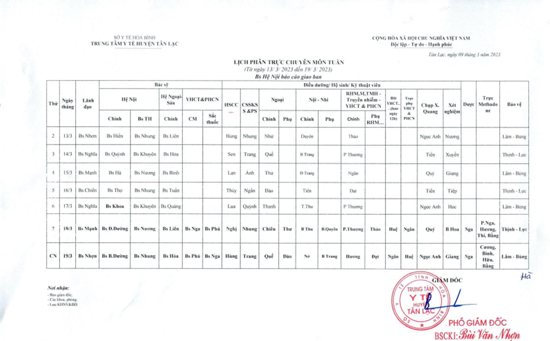 Lịch trực tuần 13 - 19/3/2023