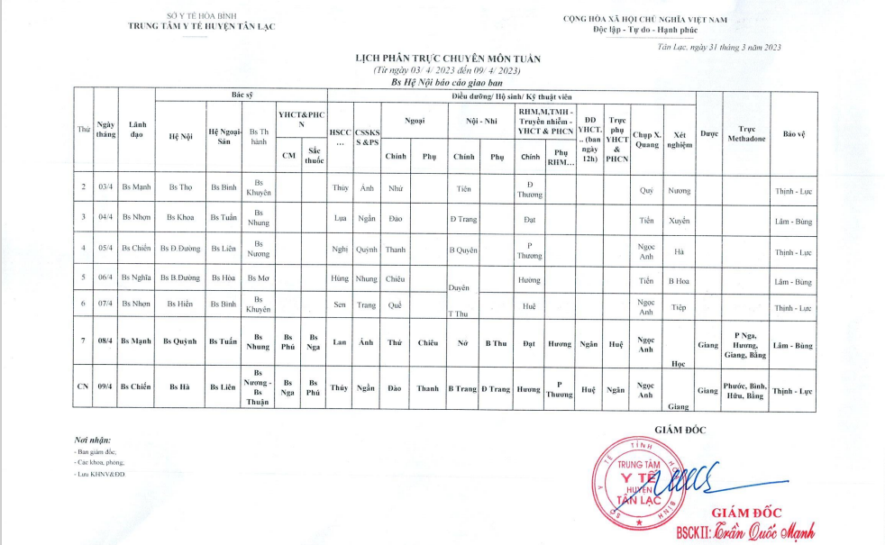 Lịch trực tuần 03/04 - 09/04/2023