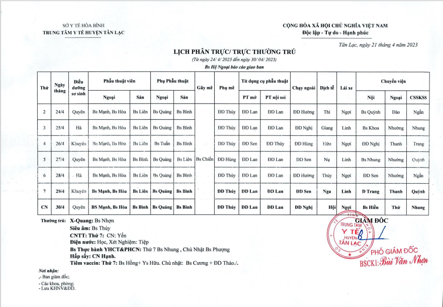 Lịch trực tuần 24/4 - 30/4