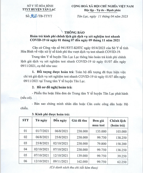 Thông báo 0001 1 2 (1)