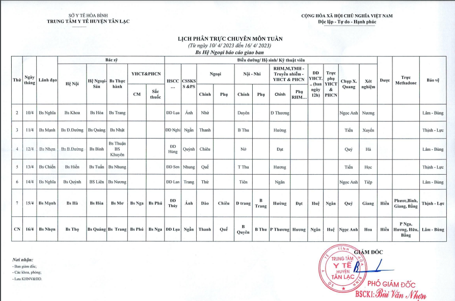 Lịch trực tuần 10/4 - 16/4