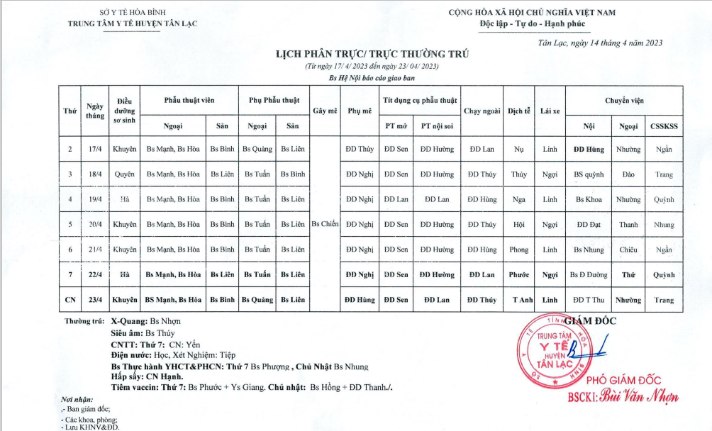 Lịch trực tuần 17/4 - 23/4