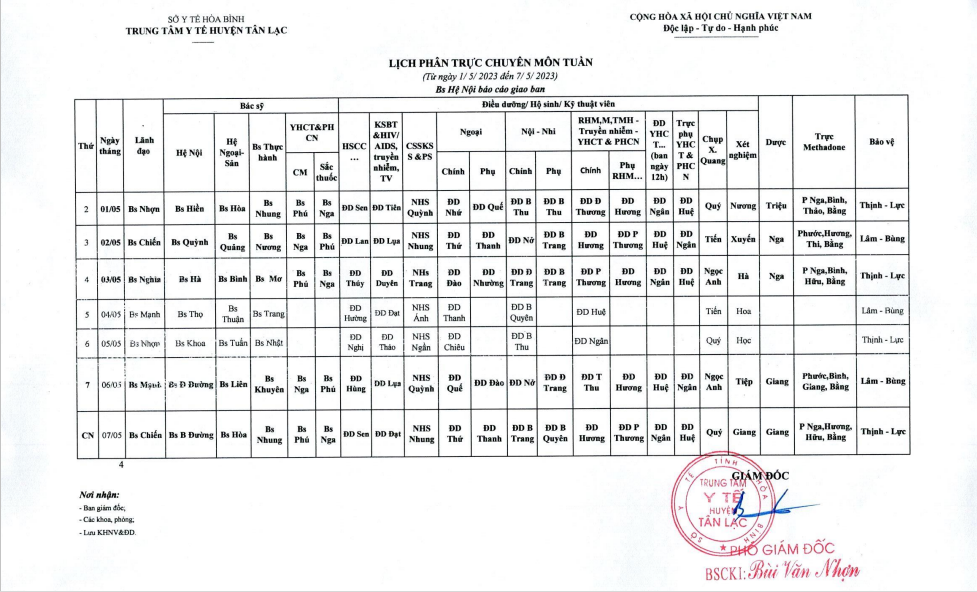 Lịch trực tuần 01 - 07/5