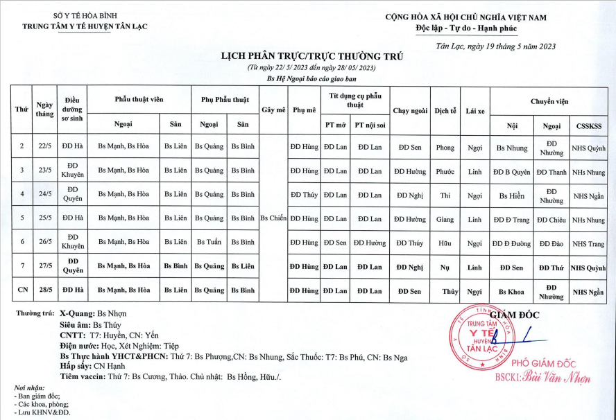 Lịch trực tuần 22 - 28/5/2023