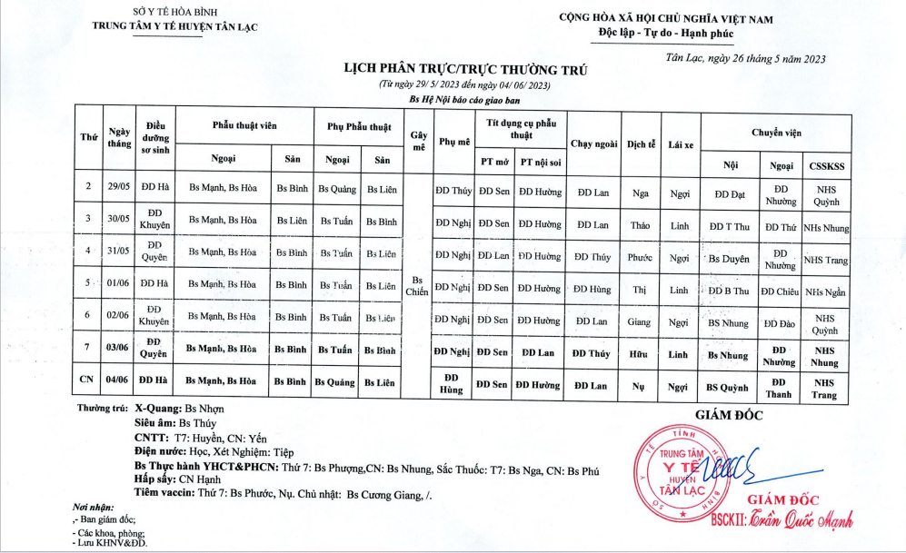 Lịch trực tuần 29 - 4/6/2023