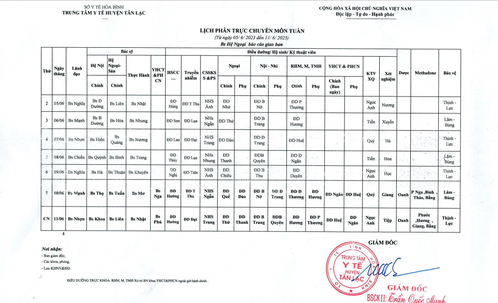 Lịch trực tuần 05 - 11/06/2023