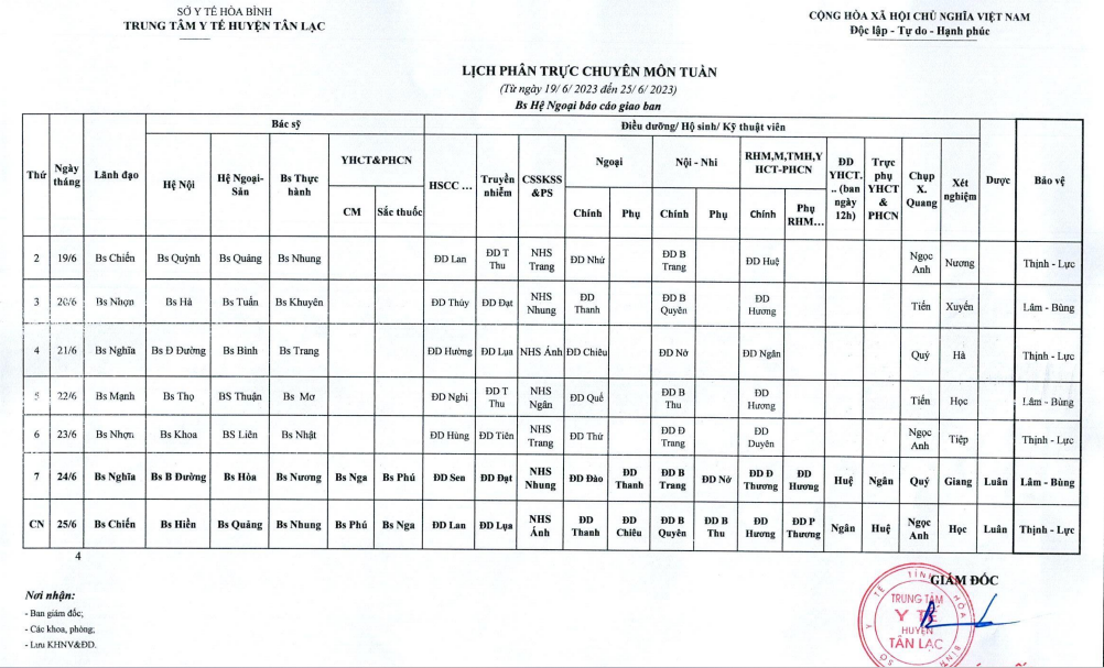 Lịch trực tuần 19 - 25/6/2023