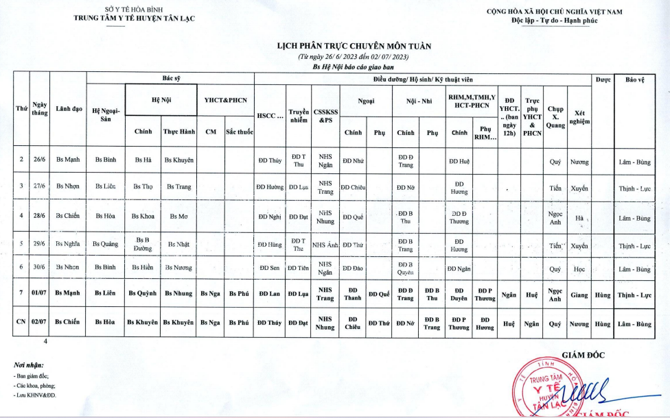 Lịch trực tuần 26 - 02/7/2023