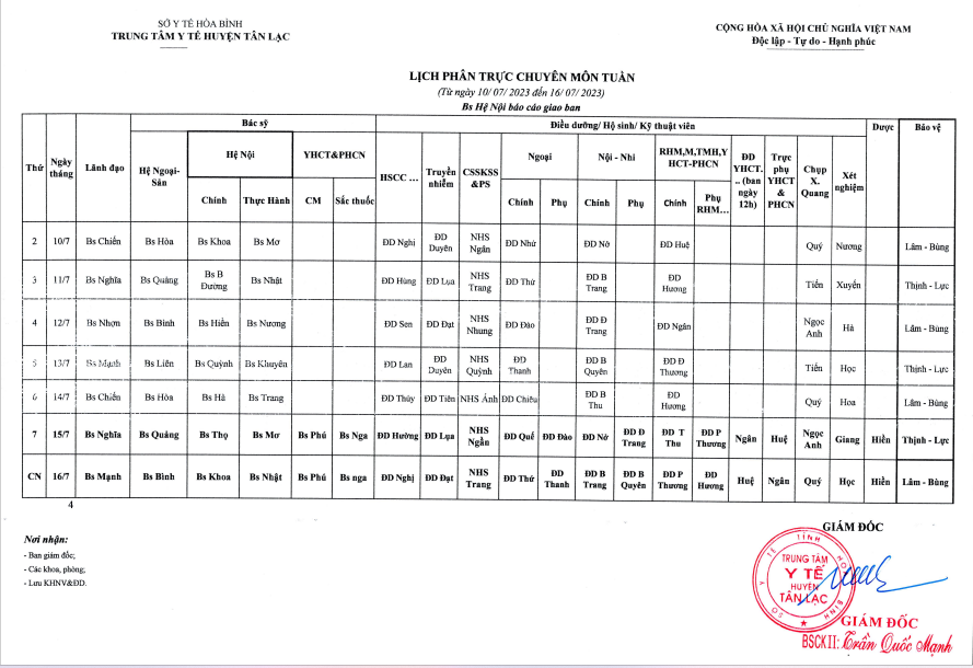 Lịch trực tuần 10 - 16/7/2023