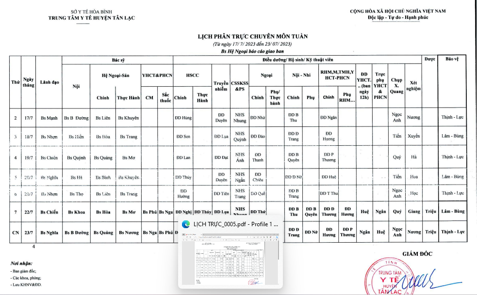 Lịch trực tuần 17 - 23/7/2023