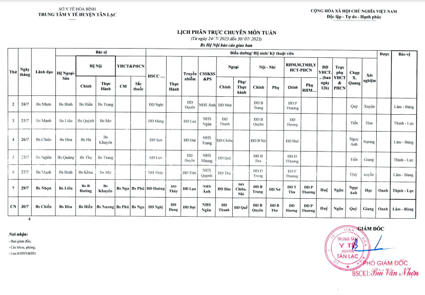 Lịch trực tuần 24 - 30/7/2023