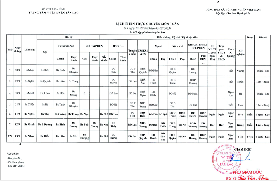 Lịch trực tuần 28/8 - 03/09/2023