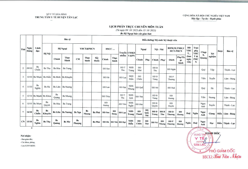 Lịch trực tuần 9/10 - 15/10/2023