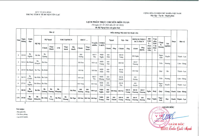 Lịch trực tuần 23 - 29/10/2023