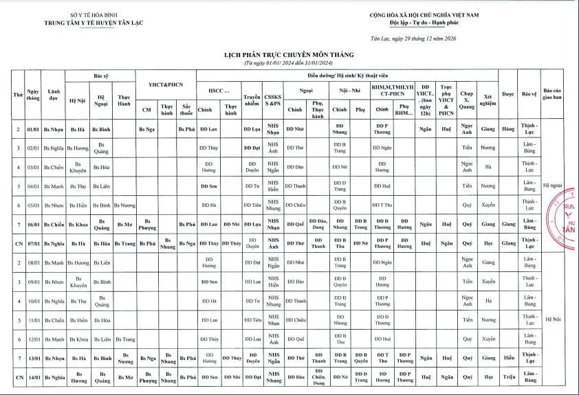 Lịch trực tháng 1/2024