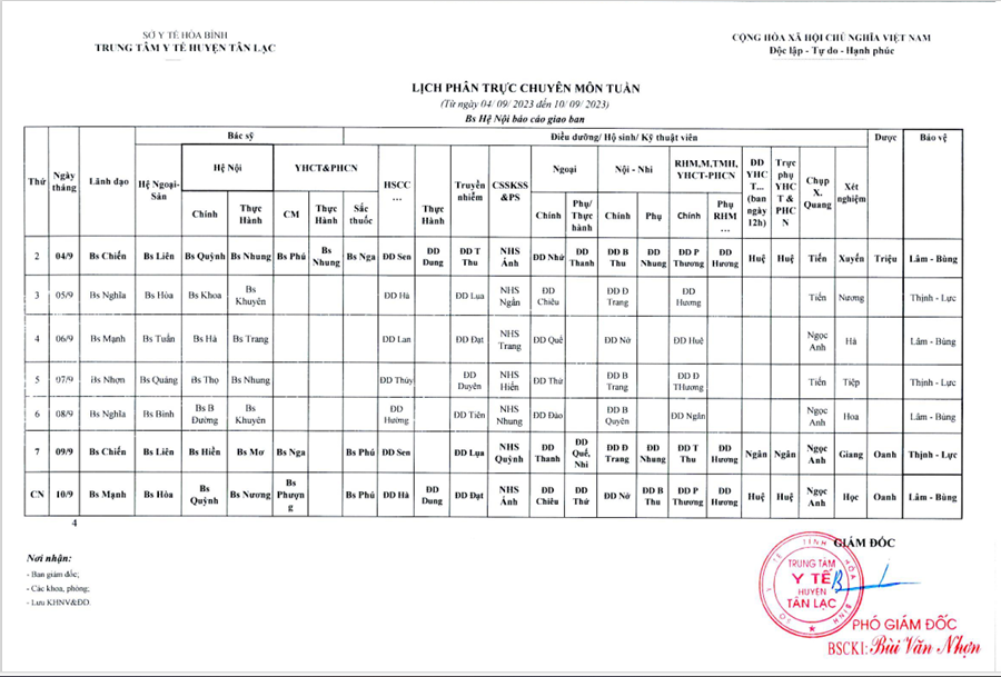 Lịch trực tuần 4/9 - 10/9/2023