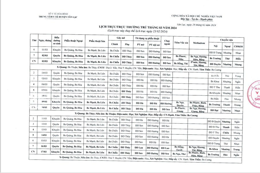 Lịch trực tháng 3/2024