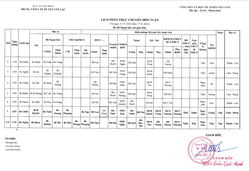 Lịch trực tuần 11/9 - 17/09/2023