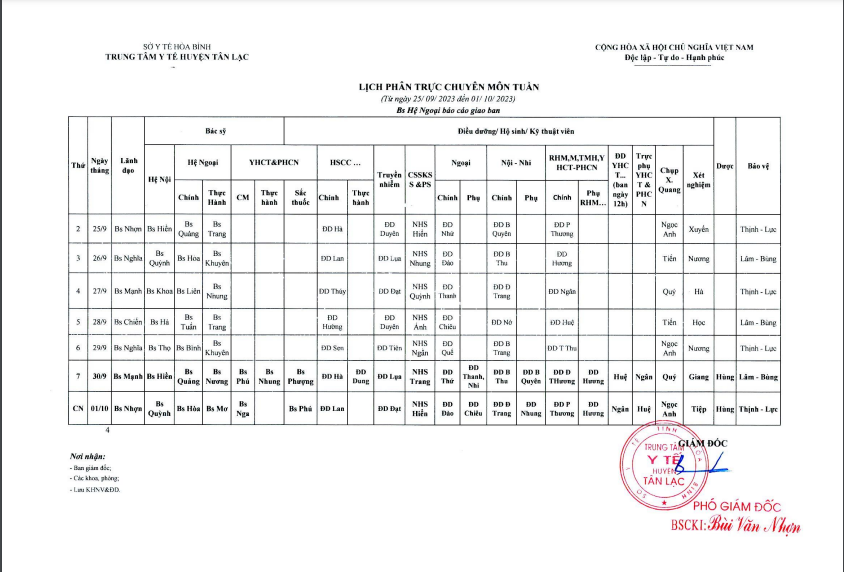 Lịch trực tuần 25/9 - 01/10/2023