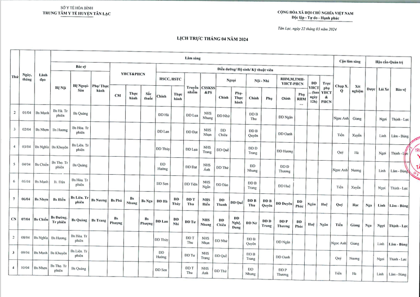 Lịch trực tháng 4/2024