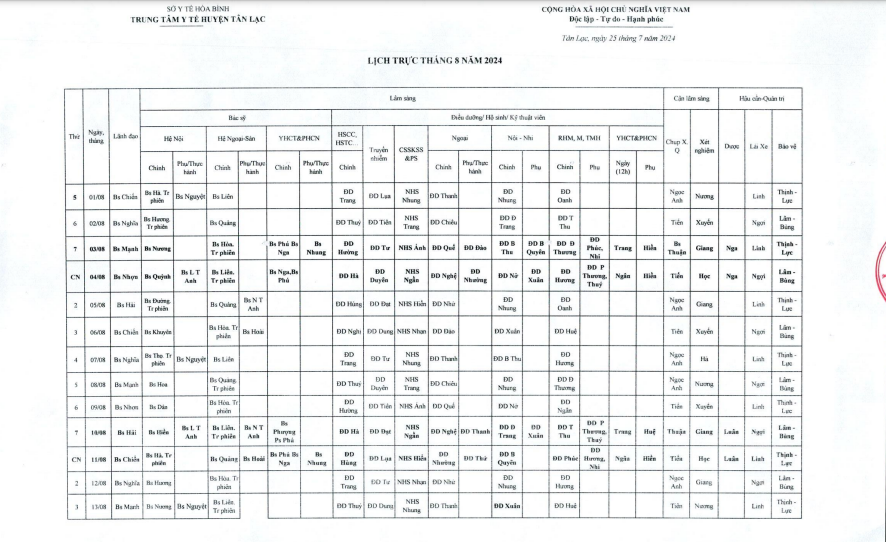 Lịch trực tháng 8.2024
