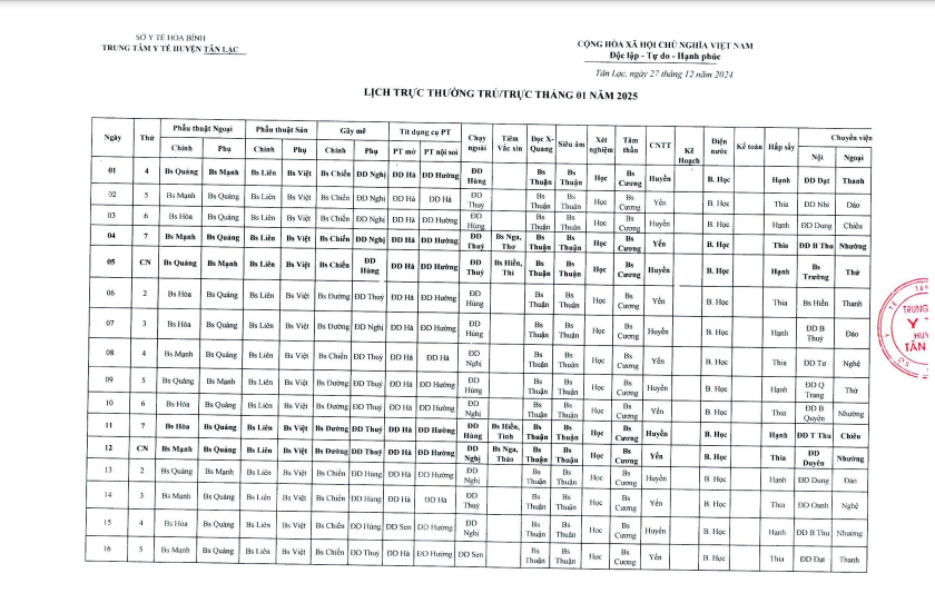 Lịch trực tháng 1.2025