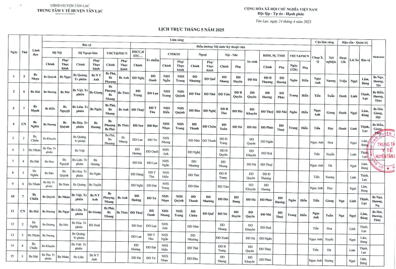 Lịch trực tháng 5.2025