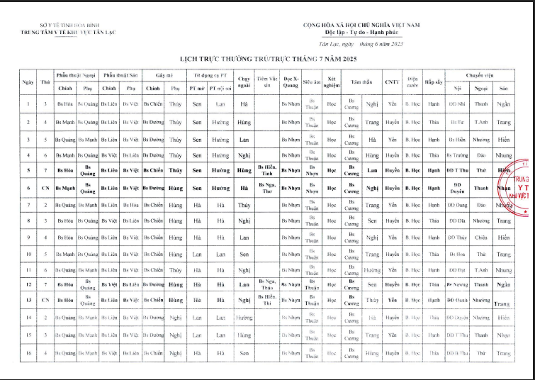 Lịch trực tháng 7/2025