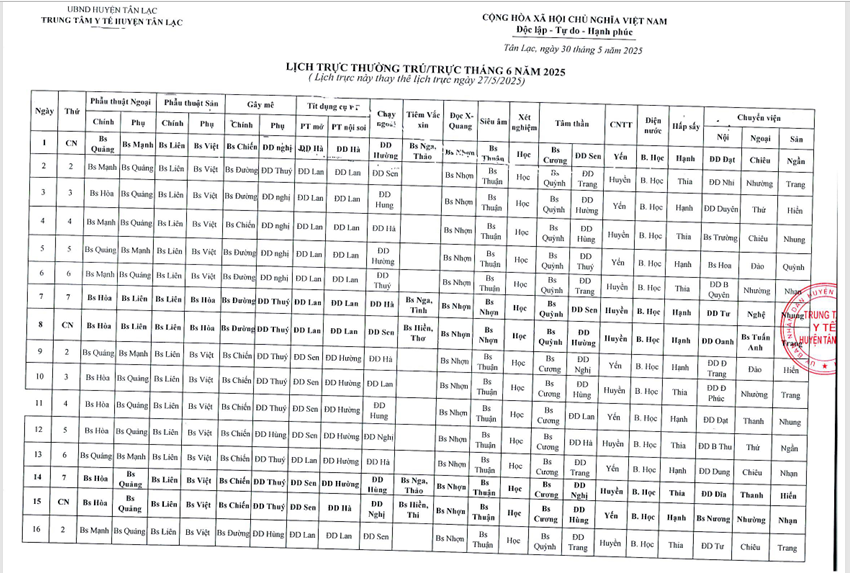 Lịch trực tháng 6.2025