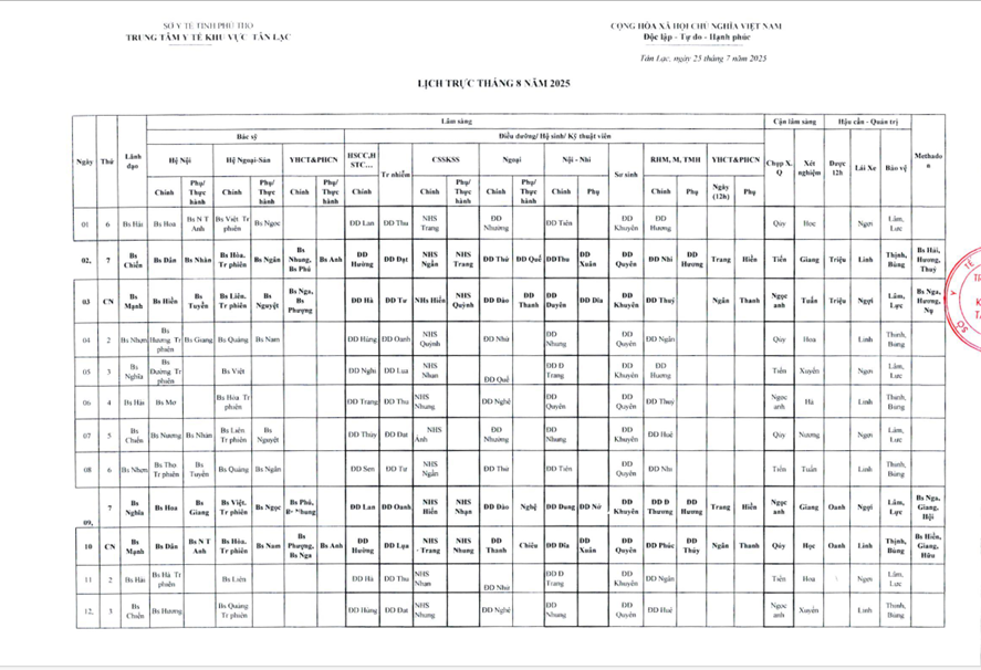 Lịch trực tháng 8/2025
