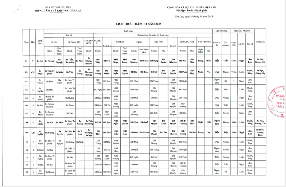 Lịch trực tháng 11.2025
