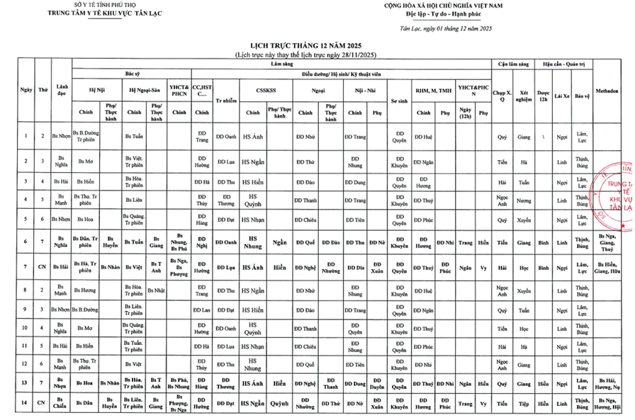 Lịch trực tháng 12.2025