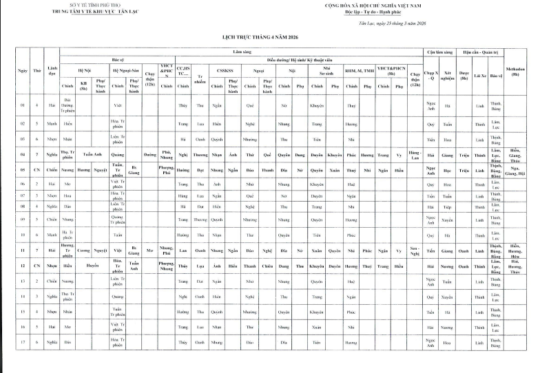 Lịch trực tháng 4.2026