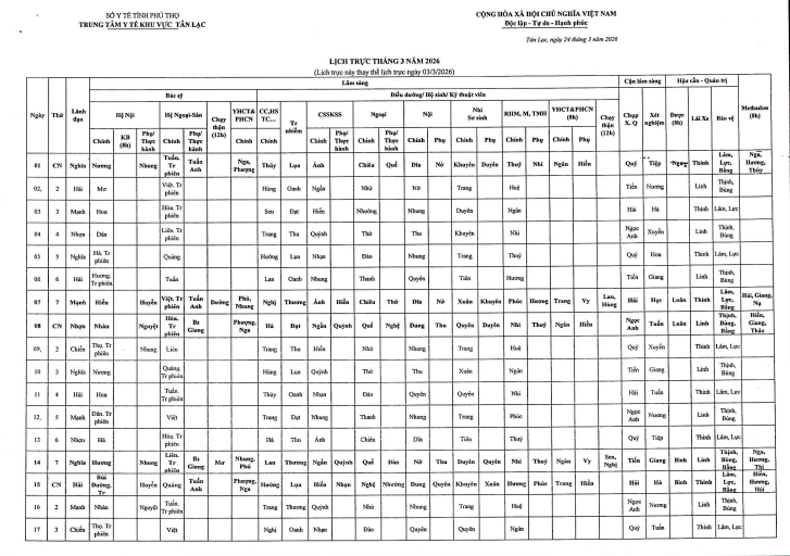 Lịch trực tháng 3.2026
